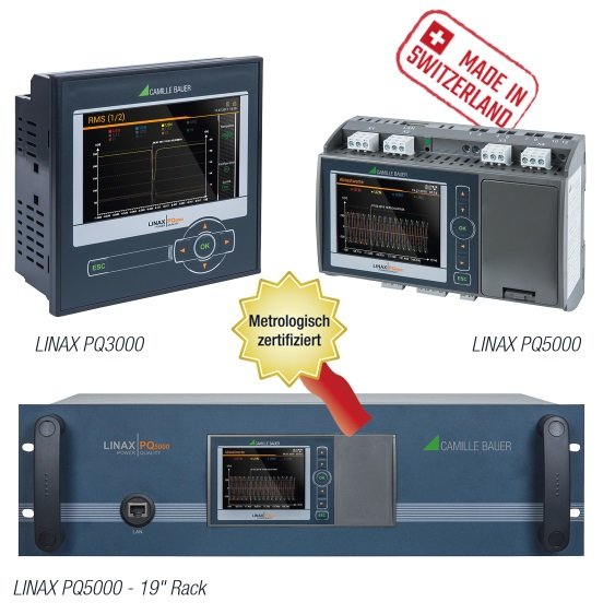 Power Quality Meters - PQM Class A- Rack Mount System