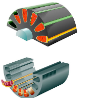 Electrical Insulation for Motors