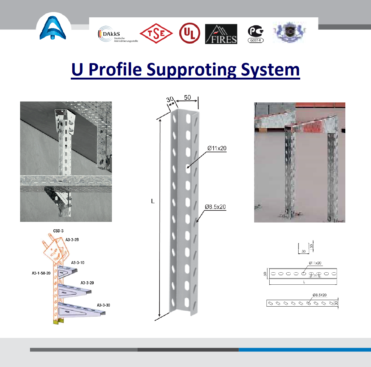 U Profile Supporting System