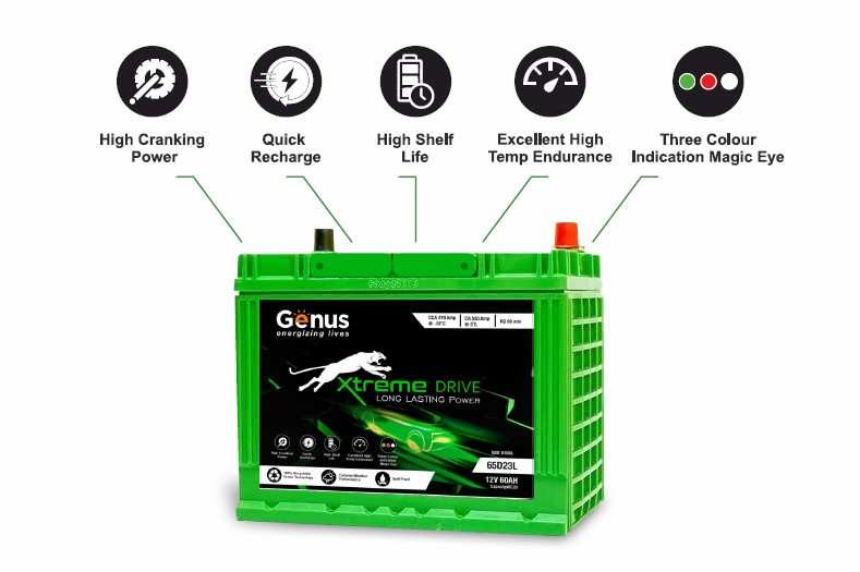 Xtreme Drive - Automotve Batteries with Penta Alloy Technology