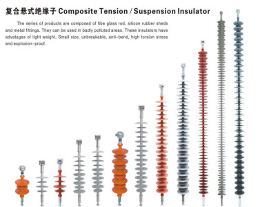 Composite Tension/Suspension Insulator