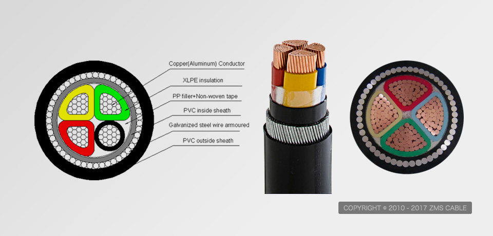 LV Power cable