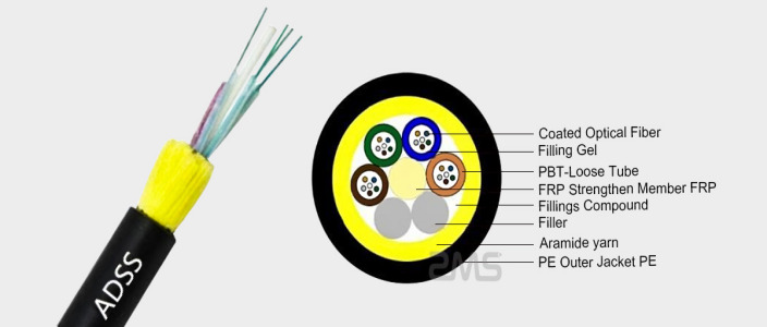 All Dielectric Self Supporting Fibre Cable(ADSS)