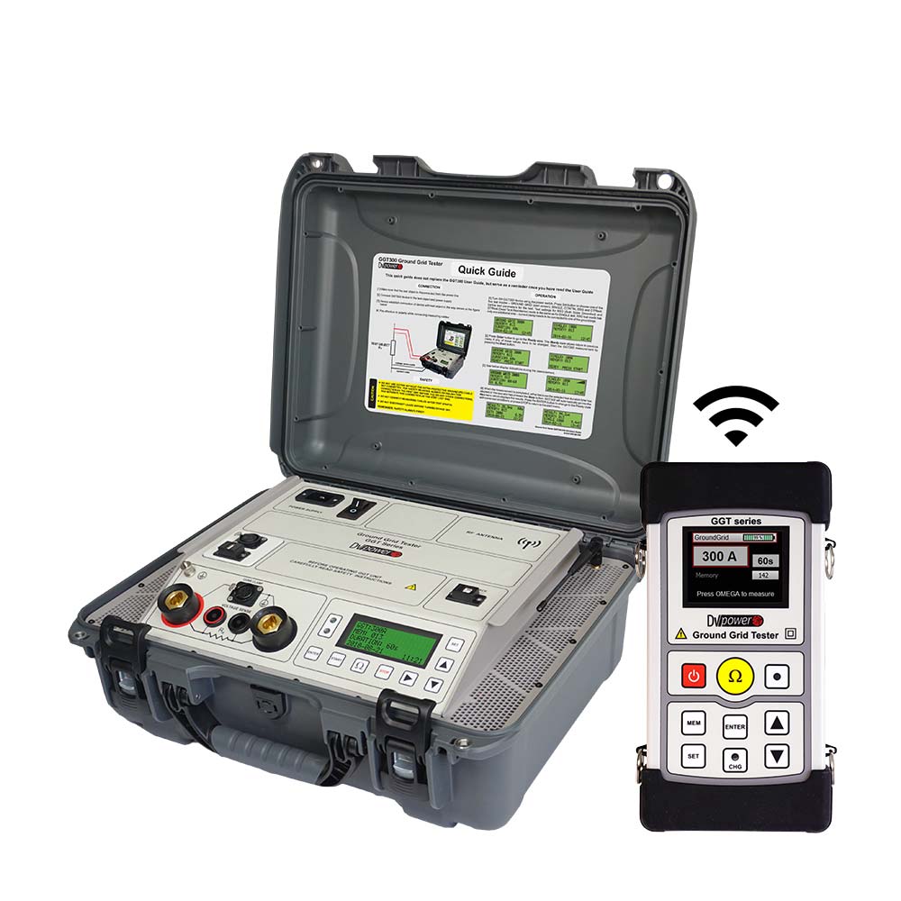 Ground Grid Integrity Tester GGT Series