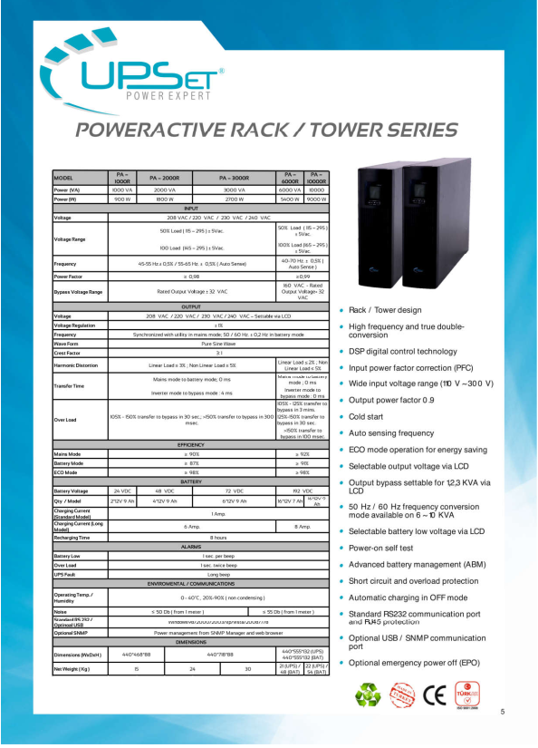 POWERACTIVE RACK / TOWER SERIES ONLINE 1-10KVA UPS