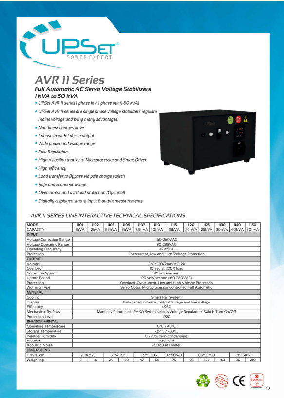 AVR 11 Series