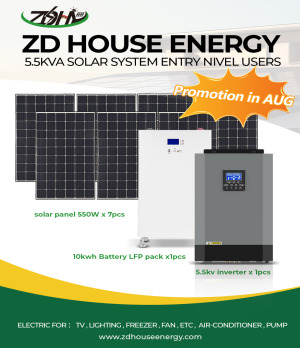 solar energy off-grid residential system